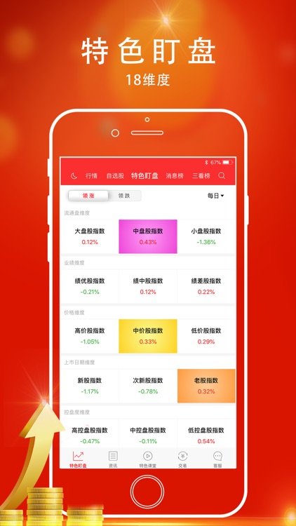 指南针股票