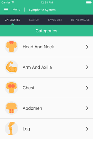 Lymphatic System Reference