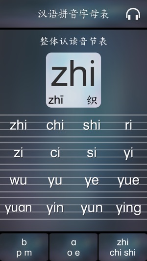 Easy Pinyin(圖3)-速報App