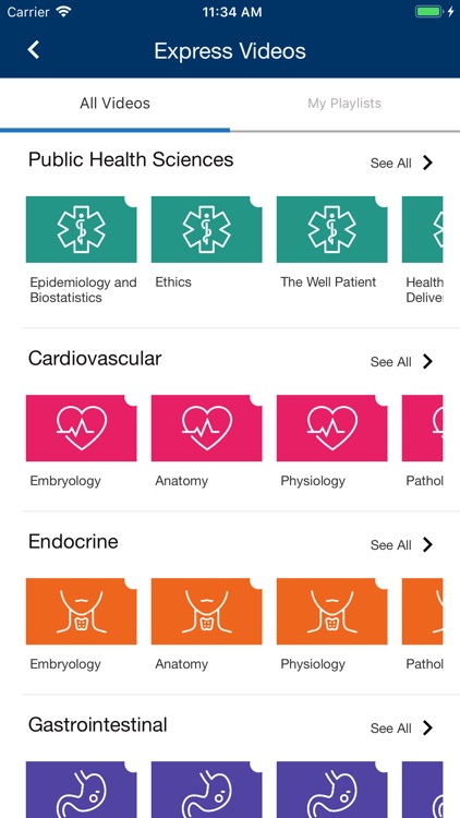 USMLE-Rx