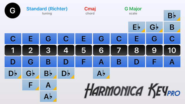 Harmonica Key Pro