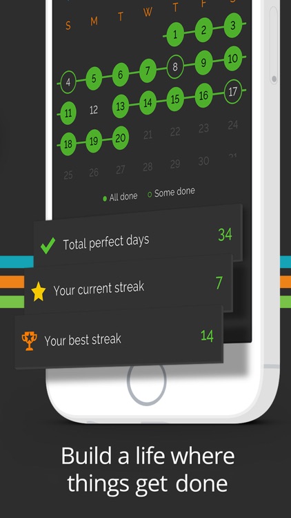 Productive - Habit Tracker