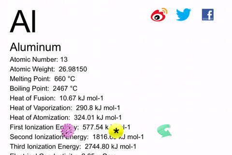 Rota Periodic Table screenshot 4