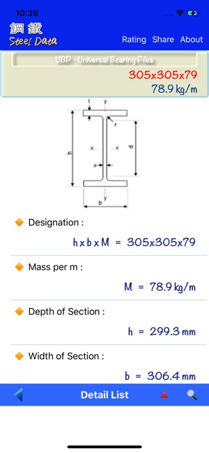 Steel Data(圖4)-速報App