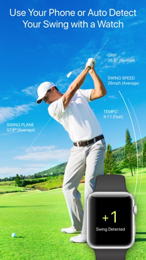 Golf GPS ++(圖1)-速報App