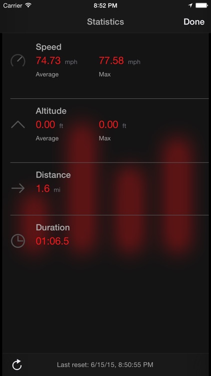 Speedometer View
