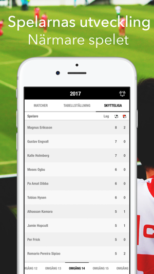 Fotboll Allsvenskan Sverige(圖3)-速報App