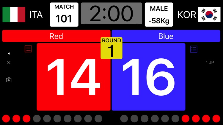 Taekwondo Training Scores