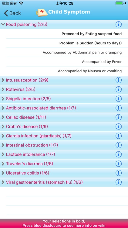 Child Symptom Checker