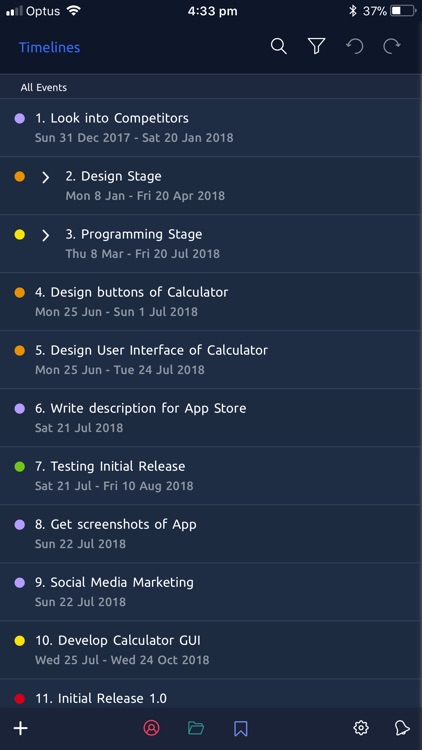 Aeon Timeline