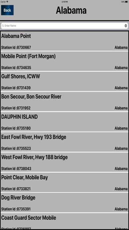 Noaa Tide Chart App