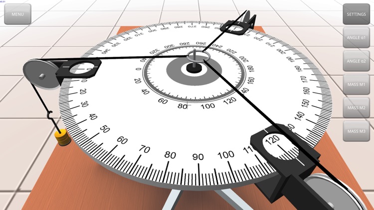 Parallelogram of Forces