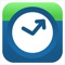 When is the best time for you to post your latest photo on Instagram