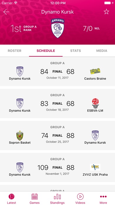 EuroLeague Women screenshot 4