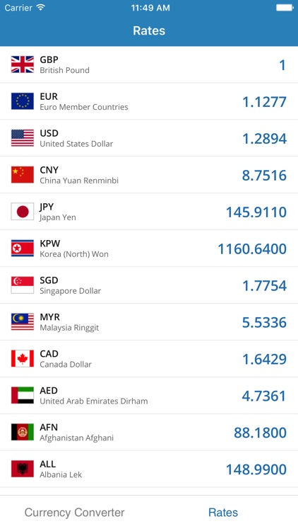 British Pound Based Currency Converter