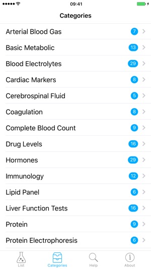 Lab Values(圖2)-速報App