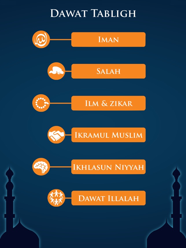 Dawat Tabligh(圖1)-速報App