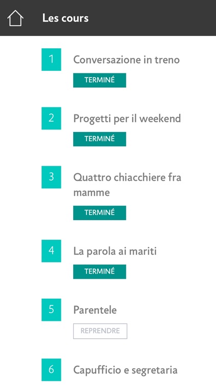 Assimil Perf. Italien