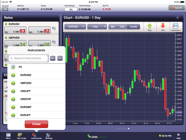 CFDs MarketsPad by ActForex(圖5)-速報App