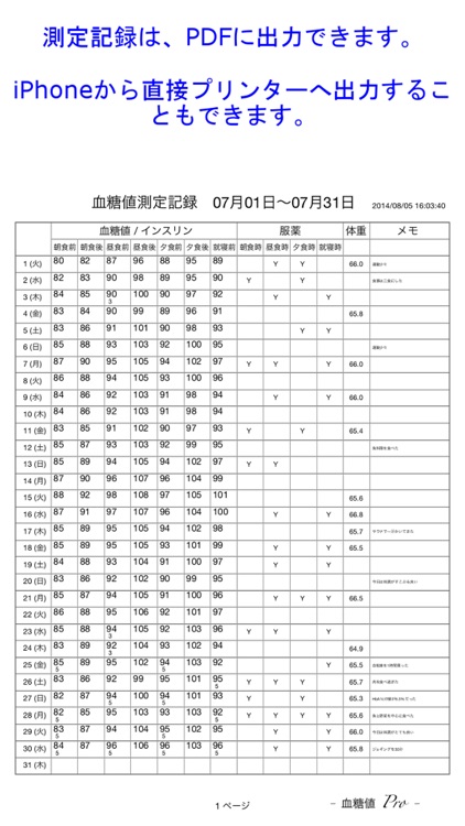 Glucose Pro screenshot-4