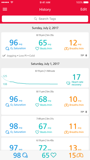 Masimo Personal Health(圖2)-速報App