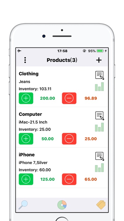 Inventory Manager-Control item