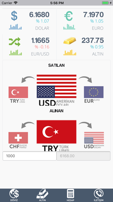Şamlıoğlu Altın Döviz Fiyatlar screenshot 2