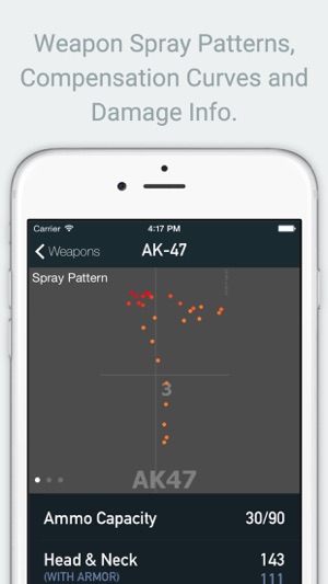 CS:GO Companion - CSGO App(圖2)-速報App