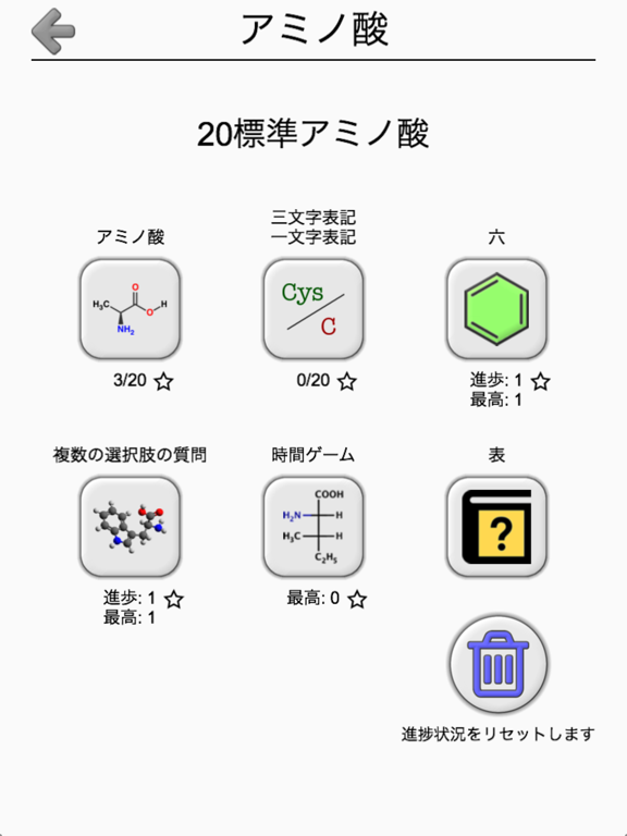 アミノ酸 - 構造についてのクイズとフラッシュカードのおすすめ画像3