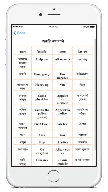 Bangla To French Learning App