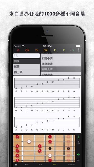 Guitar Gravitas(圖3)-速報App