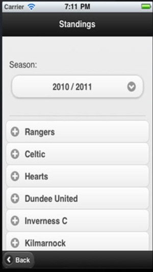 Scottish Football App