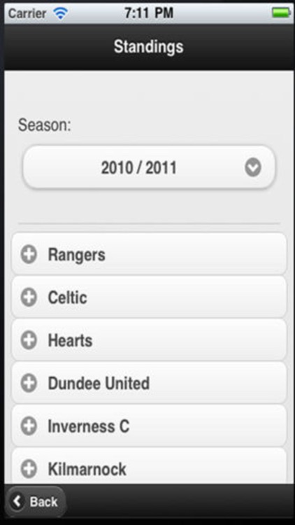 Scottish Football App