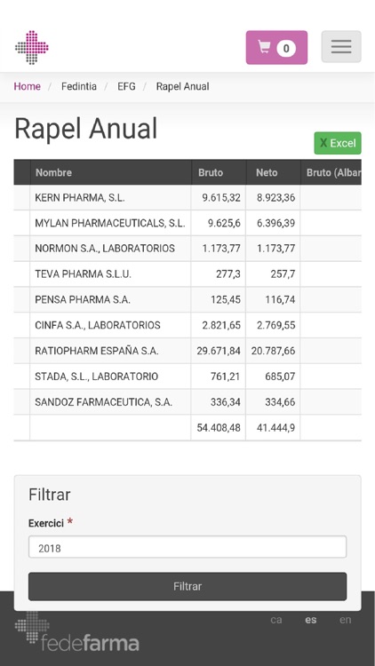 Fedefarma screenshot-3