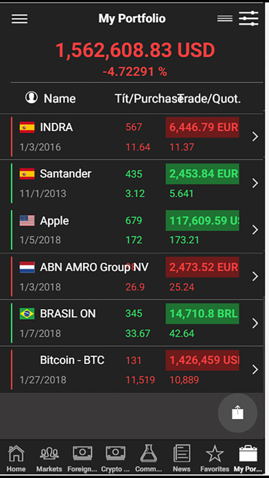 How to cancel & delete Quotizando Dow Jones & Nasdaq from iphone & ipad 3