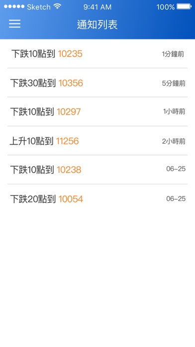 期貨電子盤 screenshot 2