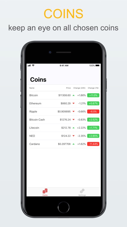 Cryget - Cryptocurrency Widget