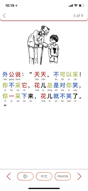 Written Chinese Dictionary