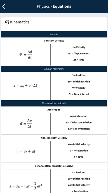 Physics - Equations