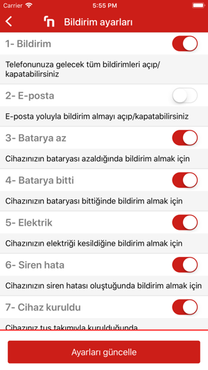 Netelsan Hırsız Alarm Sistemi(圖6)-速報App