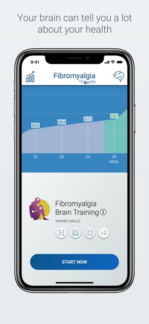 Fibromyalgia Test and Training(圖1)-速報App