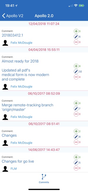 DevOps Manager(圖5)-速報App