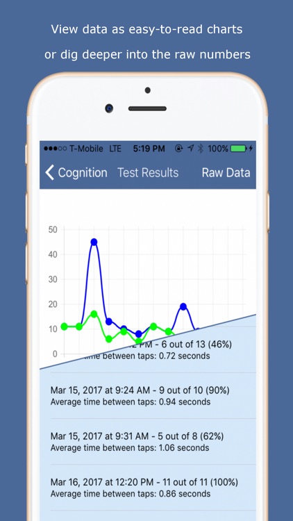 Parkinson's LifeKit screenshot-4