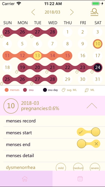 menstrual tracker