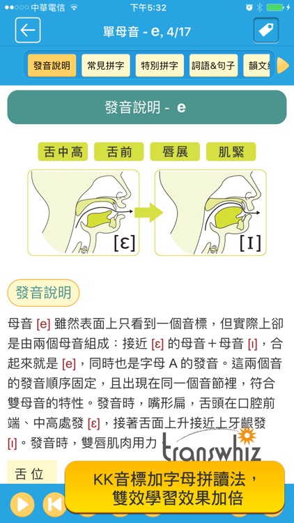 一次學會KK音標