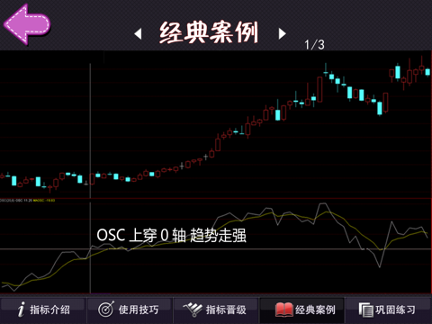 股票指标宝典HD 股民炒股学院 screenshot 4
