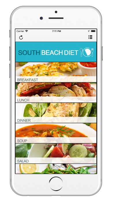 South Beach Diet Recipes Plusのおすすめ画像1