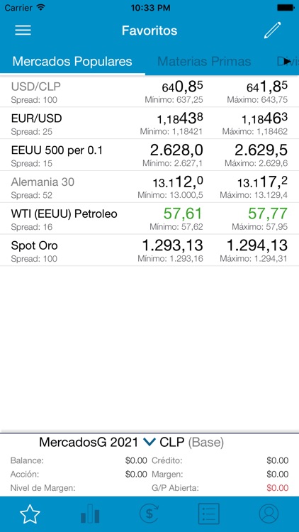 Star Trader Mercados G