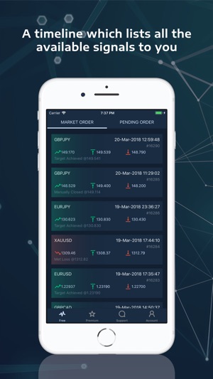 Forex - Signals and Analysis(圖1)-速報App