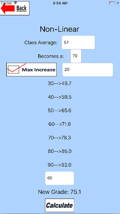 Teachers Curve